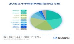 区块链身份证：数字身份革命的未来