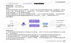 区块链棋牌：一种新兴的游戏与金融相结合的趋